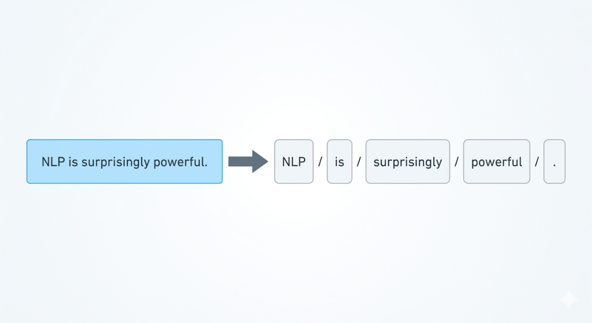 tokenization in NLP splitting sentence into tokens